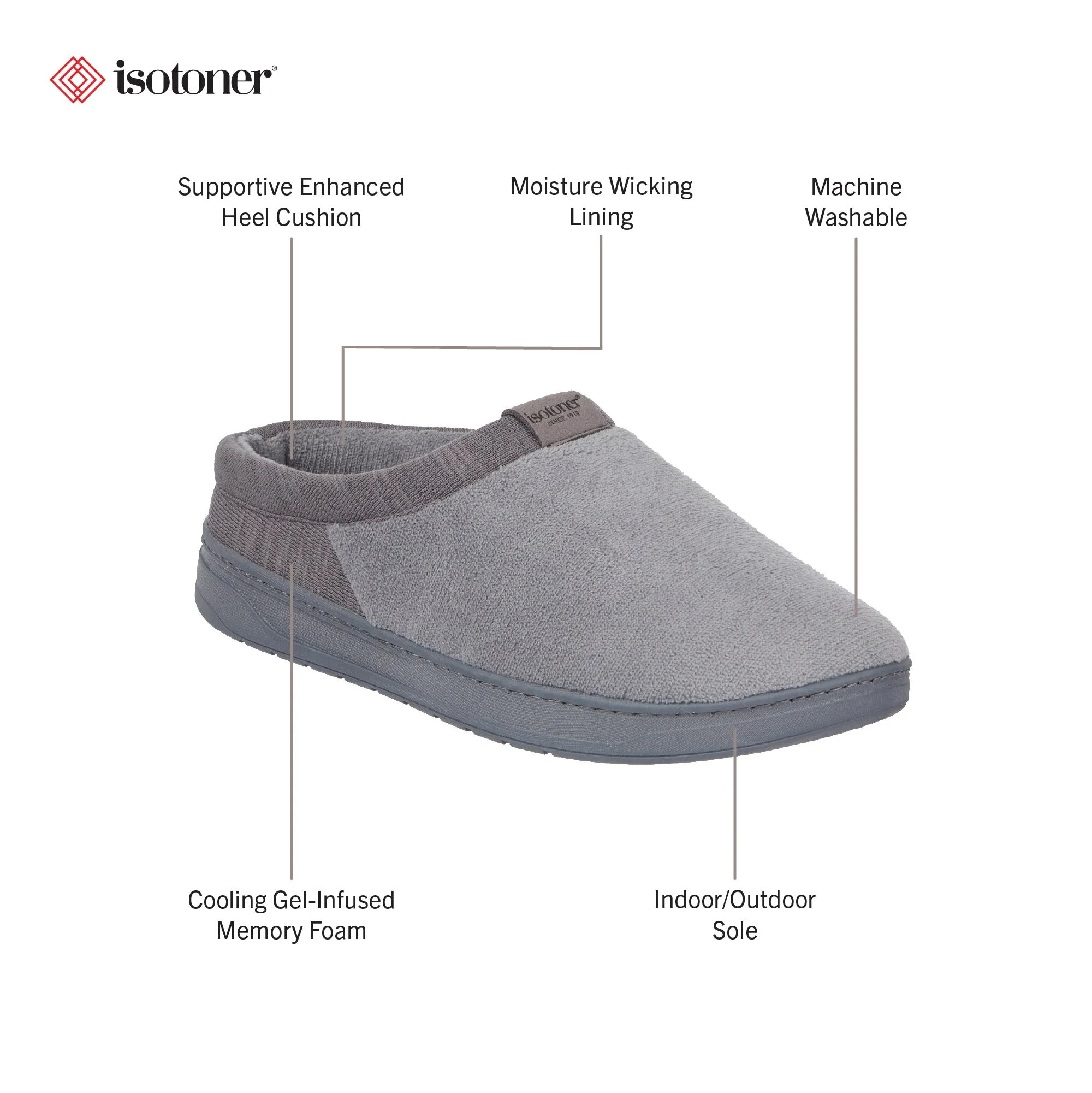 Men's Microterry Jake Clog Slipper with Gel Infused Memory Foam