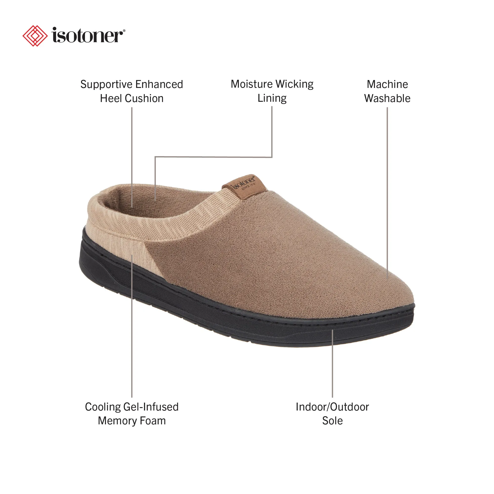 Men's Microterry Jake Clog Slipper with Gel Infused Memory Foam